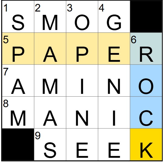 NYT MINI Answers Solved 4 December