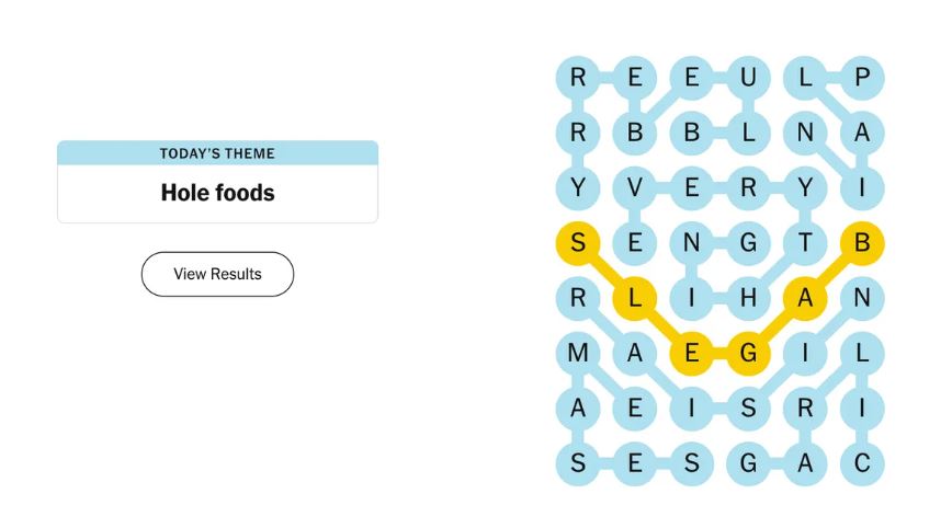 NYT Strands Answers Today 13 January