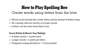 How to play Spelling Bee