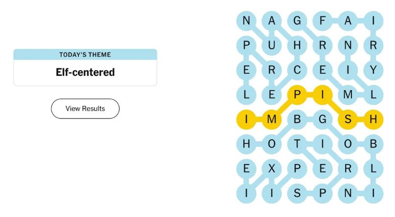 NYT Strands answers for February 4 solved